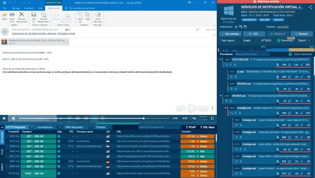 Phát hiện tấn công lừa đảo tinh vi: Hộp cát tương tác đột phá
