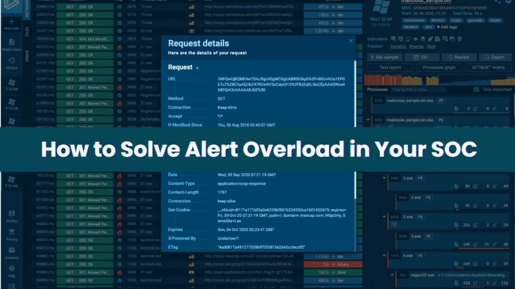 Threat Intelligence: Giải pháp Vượt trội Phát hiện Tấn công