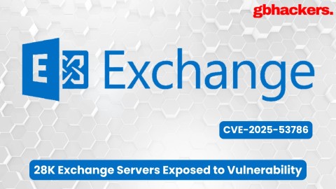 Cảnh báo khẩn cấp: Lỗ hổng CVE Exchange nghiêm trọng