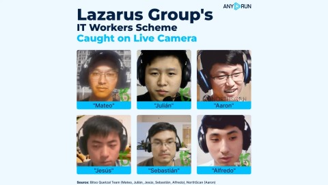 Mối Đe Dọa Mạng Nguy Hiểm: Lazarus Group Xâm Nhập Bằng Kỹ Sư IT