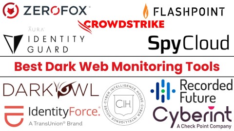 Rò rỉ dữ liệu: Giải pháp ngăn chặn từ Dark Web toàn diện