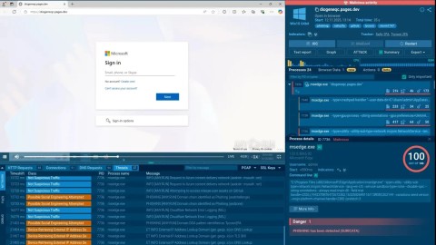 Tấn công lừa đảo lai mới: Salty2FA & Tycoon2FA nguy hiểm