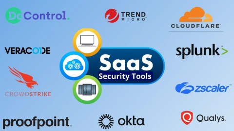 Bảo mật SaaS: Giải pháp thiết yếu chống mã độc & rò rỉ dữ liệu