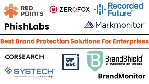Bảo vệ Thương hiệu: 10 Giải pháp Toàn diện chống Rủi ro 2025