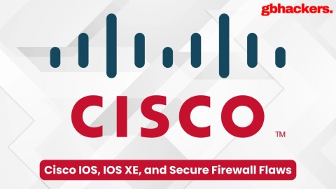 Cảnh báo khẩn: Lỗ hổng CVE nghiêm trọng trong Cisco IKEv2