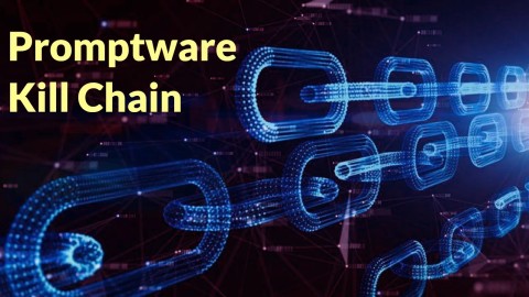 Promptware: Mối đe dọa mạng nghiêm trọng với LLM