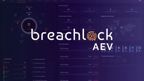 Vượt trội: BreachLock AEV thử nghiệm thâm nhập tự động ứng dụng