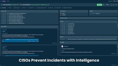 Threat Intelligence: Ngăn chặn tấn công mạng hiệu quả