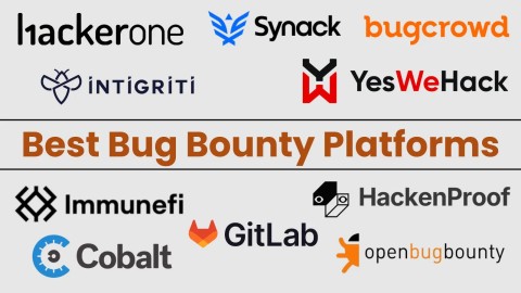 Top 10 Nền tảng Bug Bounty 2025: Phát hiện Lỗ hổng Vượt trội