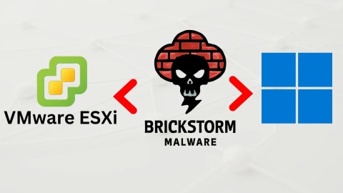 BRICKSTORM: Mã độc Backdoor Nguy hiểm nhắm vSphere, Windows