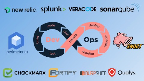 DevOps Security: Giải pháp toàn diện chống lỗ hổng nghiêm trọng