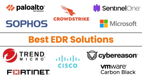 EDR Solutions: Khẩn Cấp Chống Mã Độc Ransomware & Zero-Day