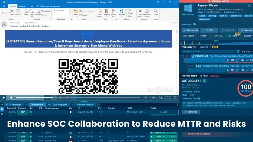 Giảm MTTR Hiệu Quả: Bảo Vệ An Ninh Mạng Khỏi Rủi Ro Nghiêm Trọng
