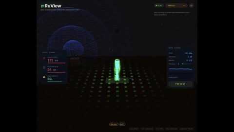 π RuView: Mối đe dọa giám sát WiFi xuyên tường nguy hiểm