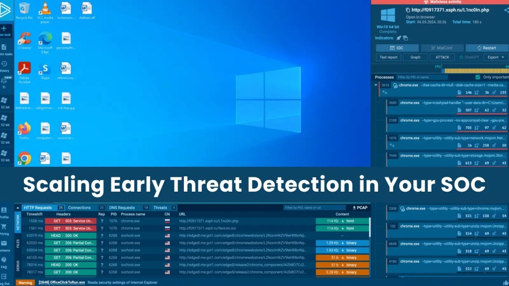 Threat Intelligence: Phát hiện Tấn công Khẩn cấp, Hiệu quả